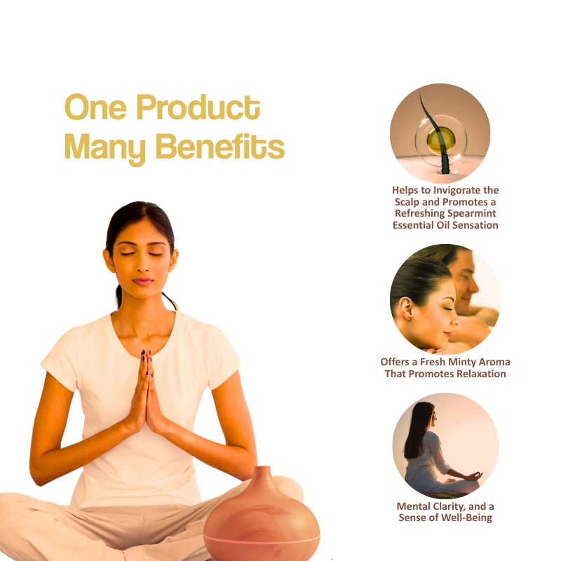 Spearmint Essential Oil for Aromatherapy, Hair, Skin & Body