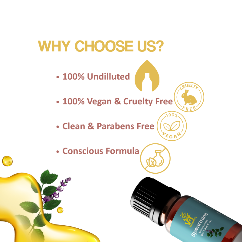 Spearmint Essential Oil for Aromatherapy, Hair, Skin & Body